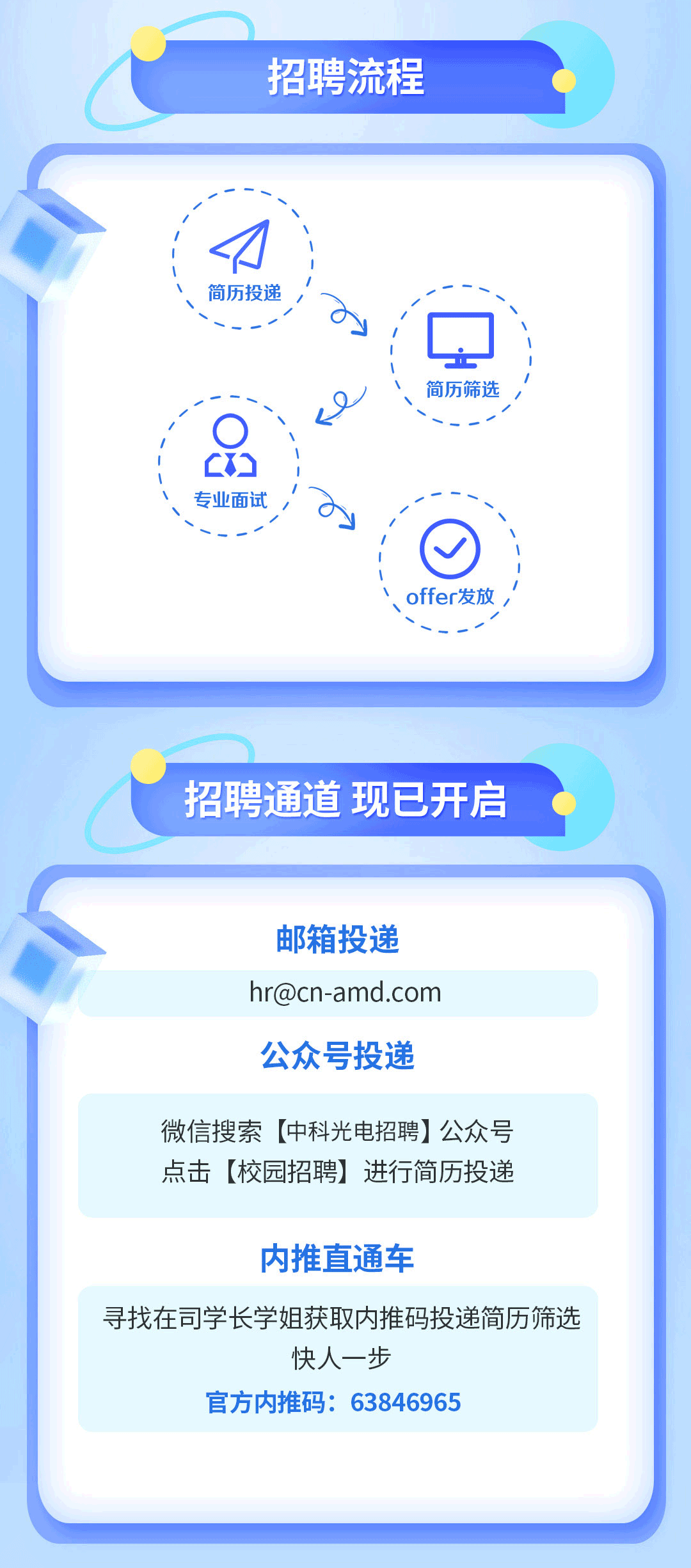 http://m.shnaveco.com/Upload/ueditor/1735539273724330.gif